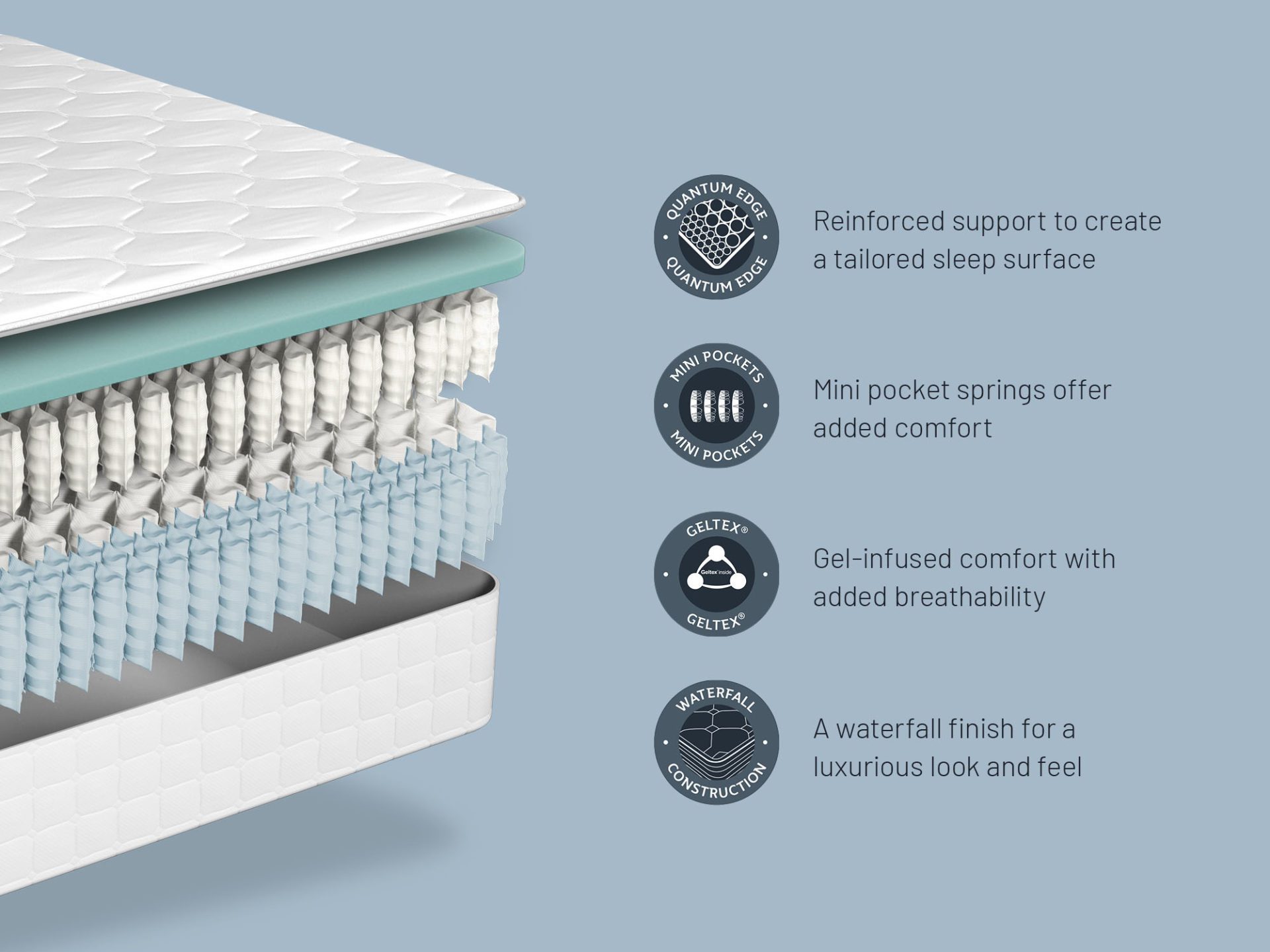 SL 1172 Bi-Sections HYBRID-Affinity01-Affinity